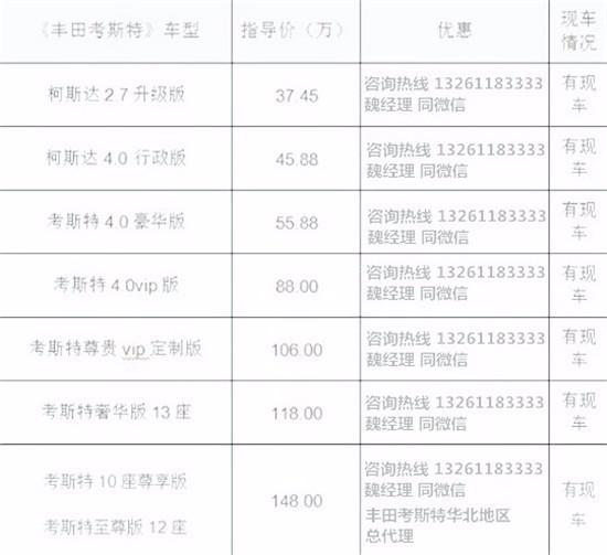 总店一汽丰田考斯特中国总经销凯发k8网站丰田考斯特4s店(图6)