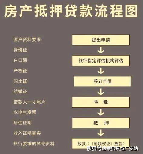 光合上城2025年最新户型配套房价-小区环境凯发k8保利光合上城售楼处首页网站-​保利(图3)