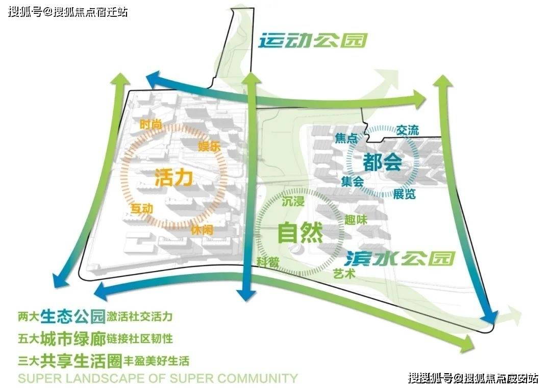光合上城2025年最新户型配套房价-小区环境凯发k8保利光合上城售楼处首页网站-​保利(图10)