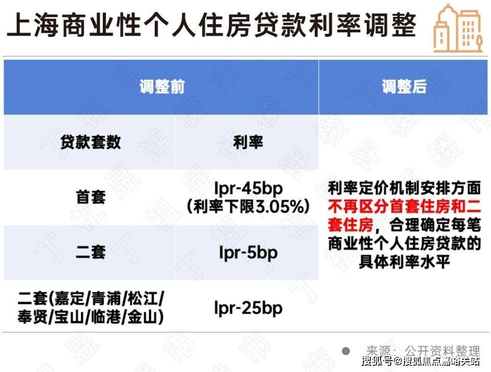 -地址-最新房价户型图-小区环境-楼盘详情-交房时间-周边配套-售楼处电话凯发K8首页登录时代之城首页网站-时代之城售楼处电话-•楼盘详情-交房时间(图8)