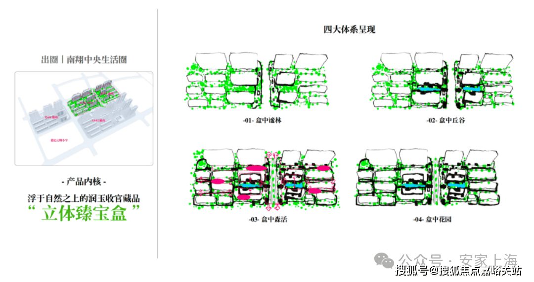 -地址-最新房价户型图-小区环境-楼盘详情-交房时间-周边配套-售楼处电话凯发K8首页登录时代之城首页网站-时代之城售楼处电话-•楼盘详情-交房时间(图12)