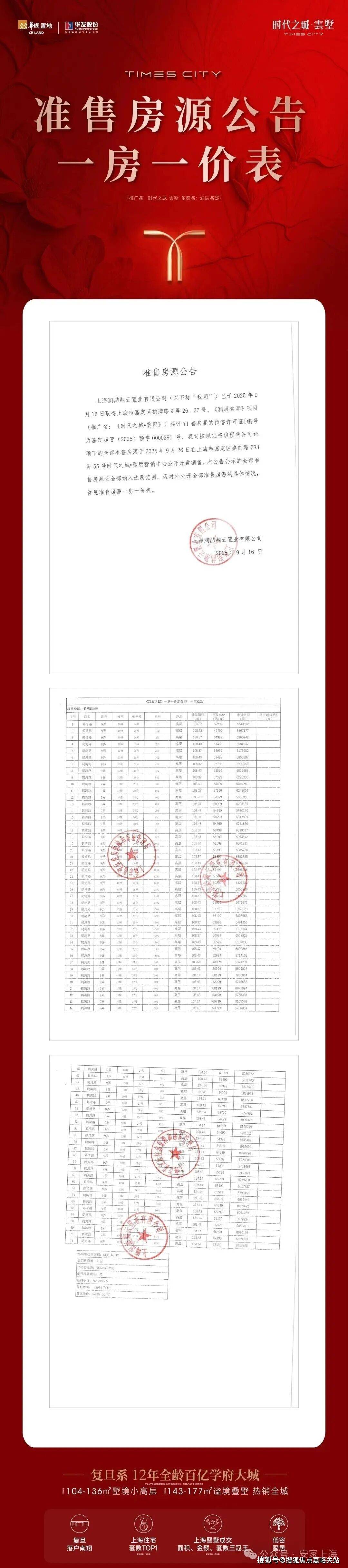 -地址-最新房价户型图-小区环境-楼盘详情-交房时间-周边配套-售楼处电话凯发K8首页登录时代之城首页网站-时代之城售楼处电话-•楼盘详情-交房时间(图30)